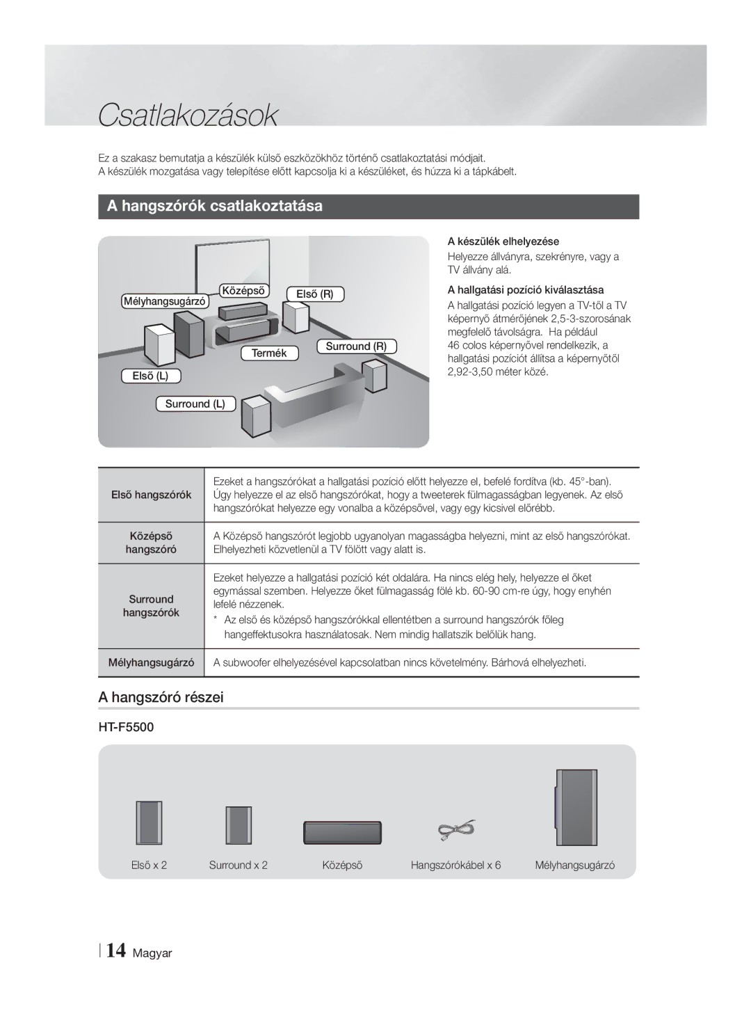 Samsung HT-F5550/EN, HT-F5500/EN, HT-F5530/EN manual Csatlakozások, Hangszórók csatlakoztatása, Hangszóró részei, Középső 