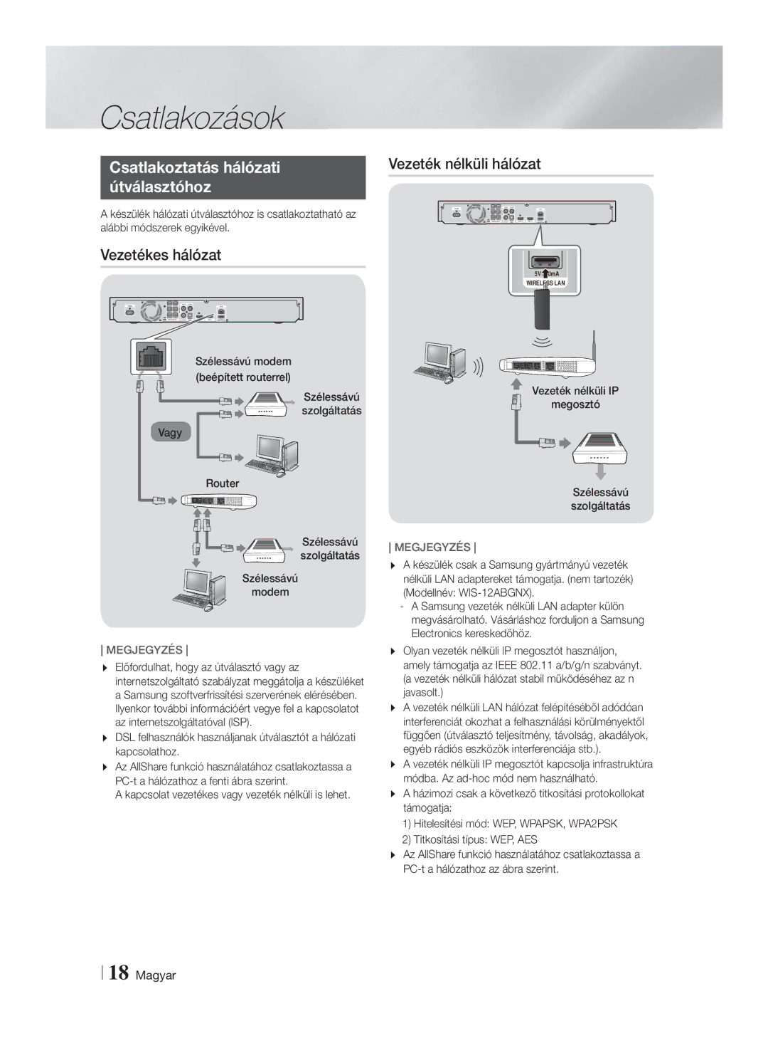 Samsung HT-F5500/EN, HT-F5530/EN, HT-F5550/EN manual Csatlakoztatás hálózati, Útválasztóhoz, Vezetékes hálózat 