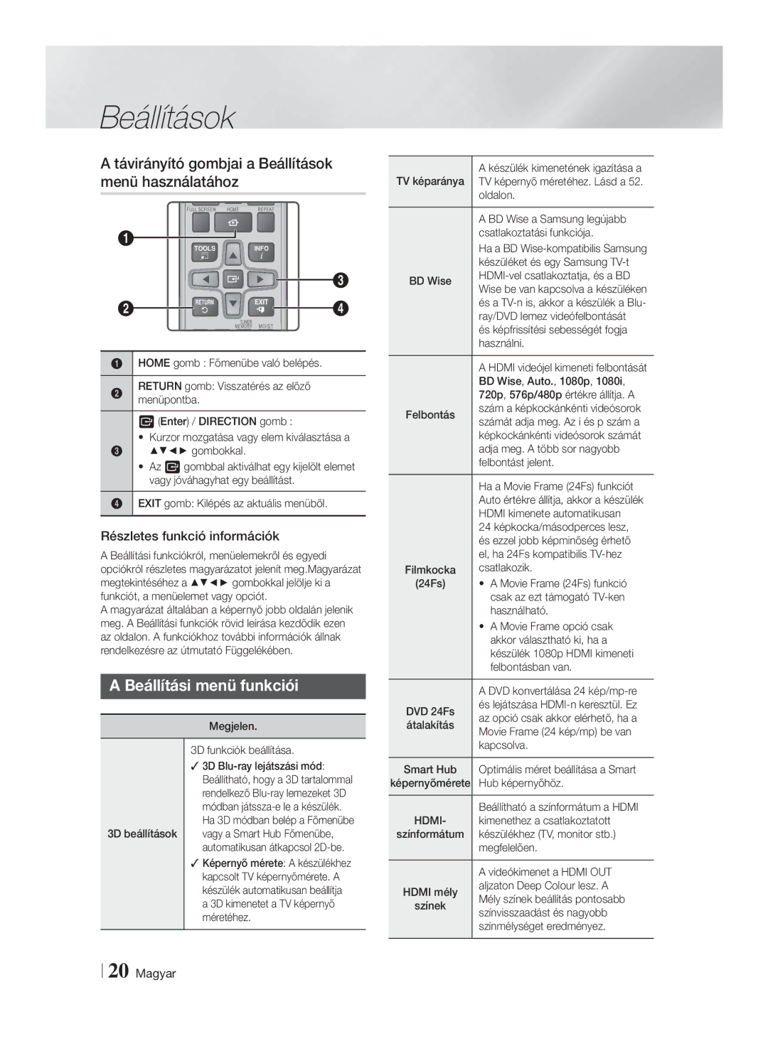 Samsung HT-F5550/EN, HT-F5500/EN manual Távirányító gombjai a Beállítások menü használatához, Beállítási menü funkciói 