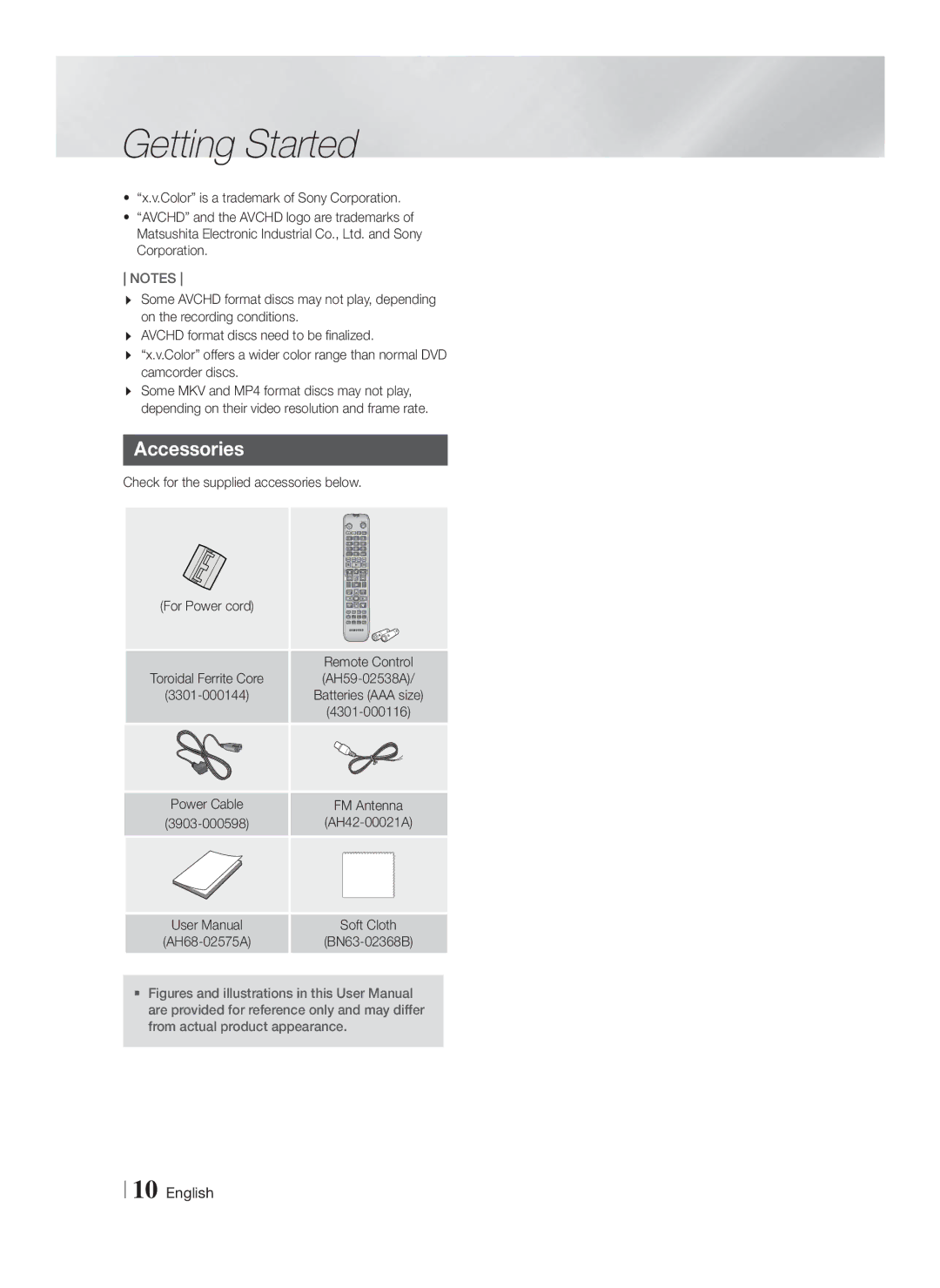 Samsung HT-F5500W Accessories, Check for the supplied accessories below, AH59-02538A, Batteries AAA size, 4301-000116 