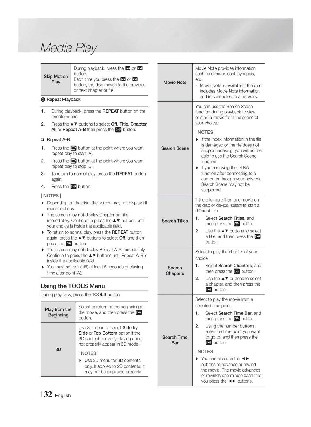 Samsung HT-F5500W, HTF5500WZA user manual Using the Tools Menu 