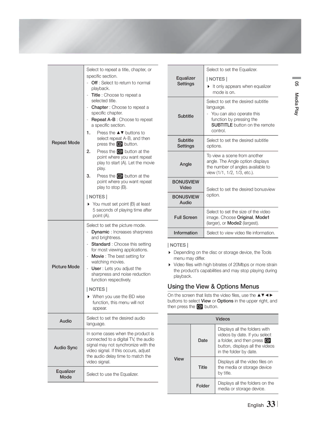 Samsung HTF5500WZA, HT-F5500W user manual Using the View & Options Menus 