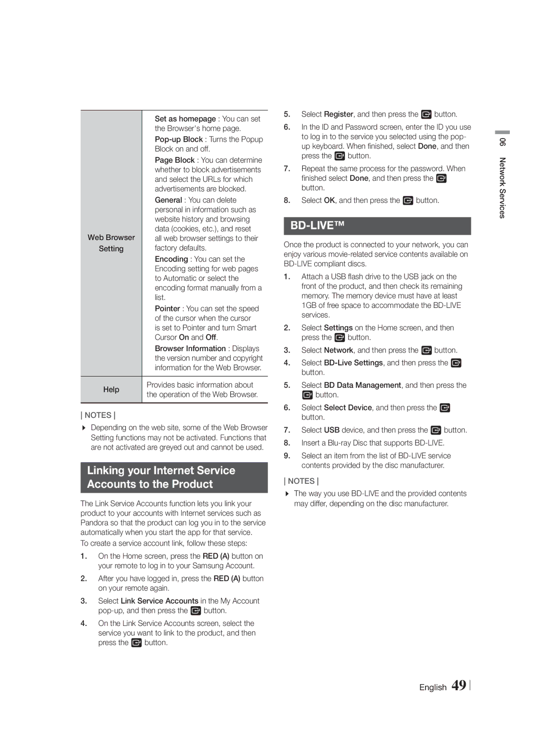 Samsung HTF5500WZA, HT-F5500W user manual Linking your Internet Service Accounts to the Product 