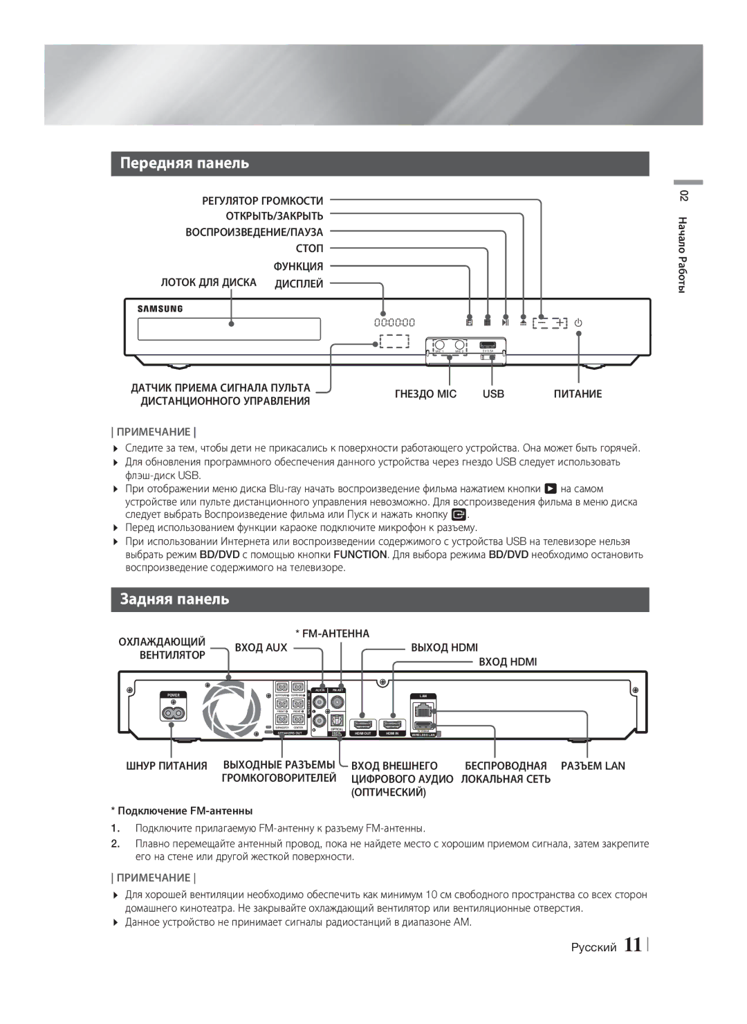 Samsung HT-F5550K/RU, HT-F5530K/RU manual Передняя панель, Задняя панель 