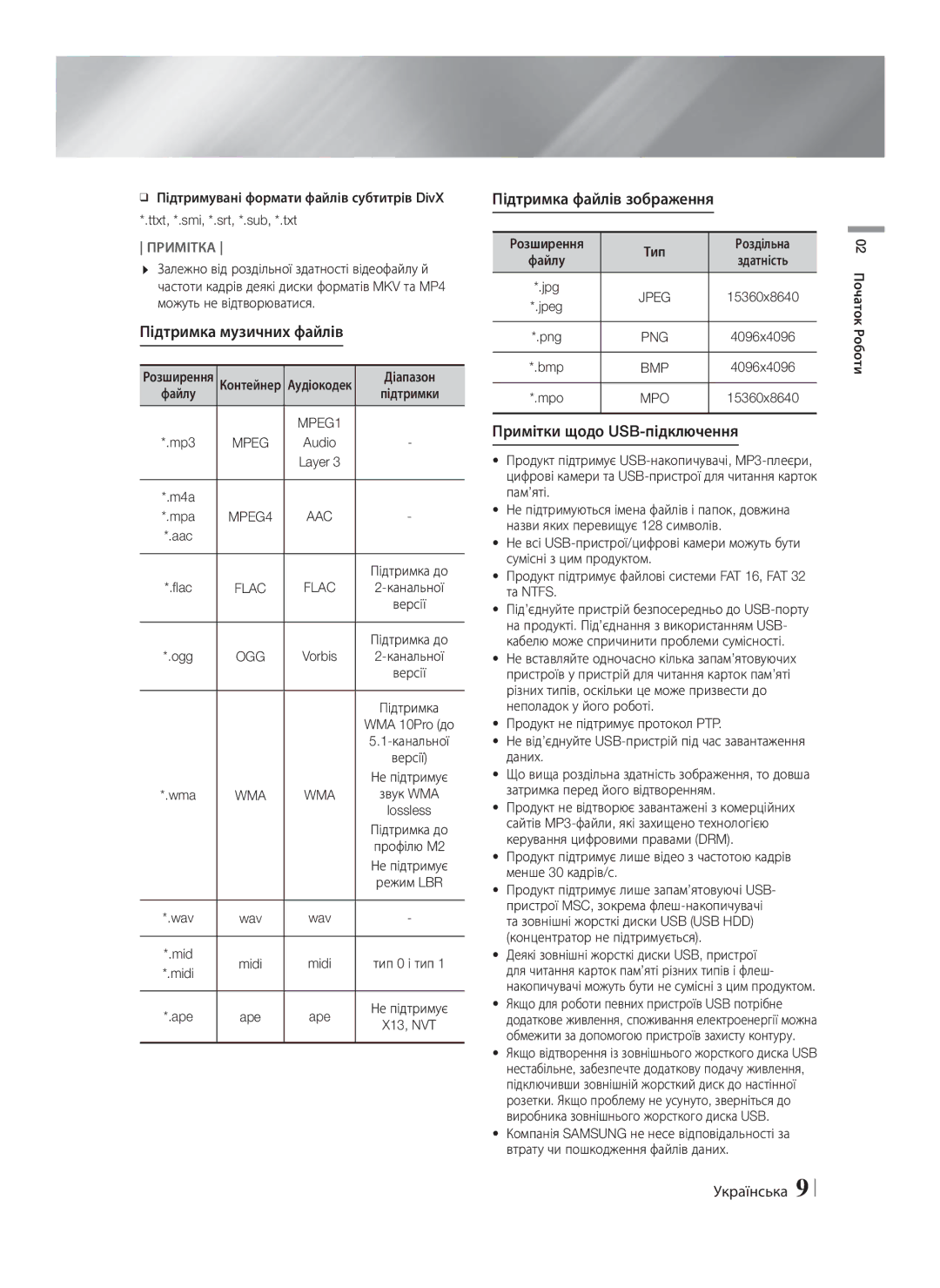 Samsung HT-F5550K/RU manual Підтримка файлів зображення, Примітки щодо USB-підключення, Діапазон, Розширення Тип Роздільна 