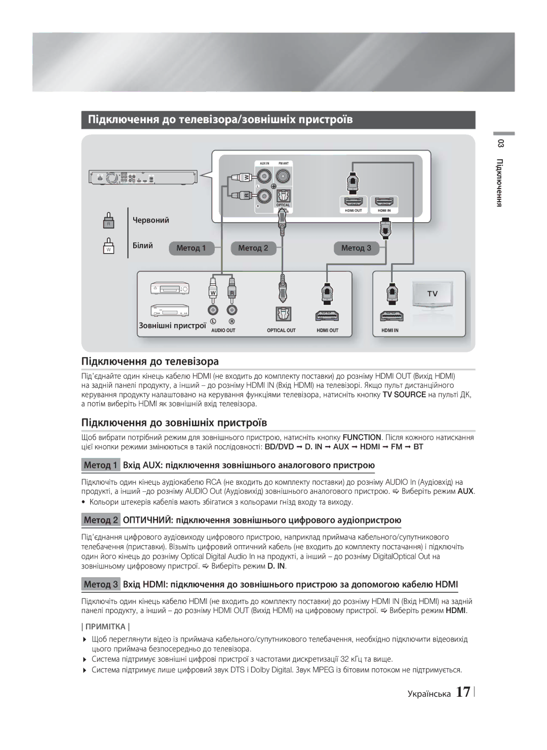 Samsung HT-F5550K/RU, HT-F5530K/RU manual Підключення до телевізора/зовнішніх пристроїв, Підключення до зовнішніх пристроїв 