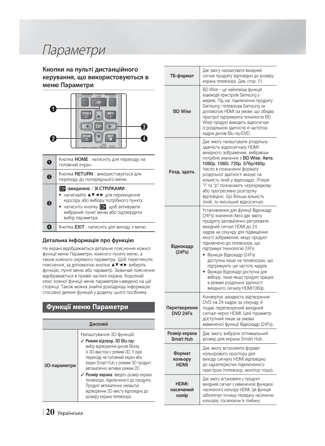 Samsung HT-F5530K/RU, HT-F5550K/RU manual Функції меню Параметри, Детальна інформація про функцію, 20 Українська 