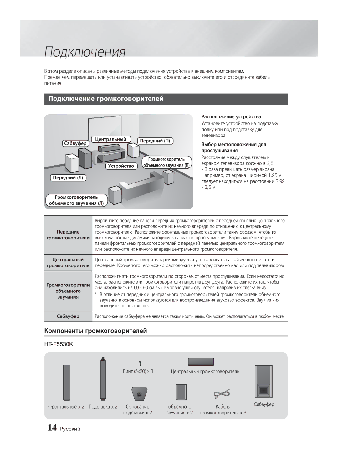 Samsung HT-F5530K/RU, HT-F5550K/RU manual Подключения, Подключение громкоговорителей, Компоненты громкоговорителей 