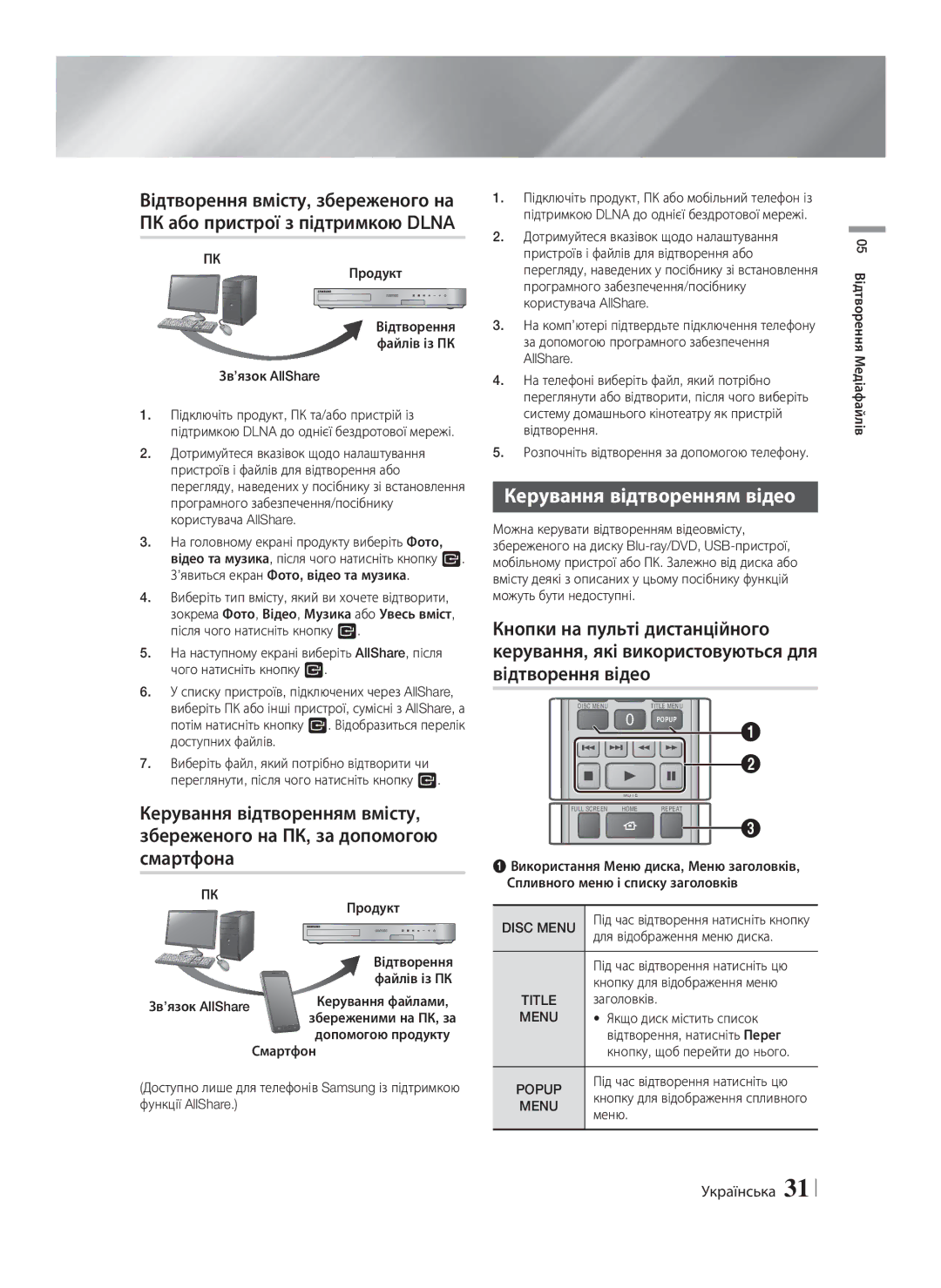 Samsung HT-F5550K/RU, HT-F5530K/RU manual Керування відтворенням відео 