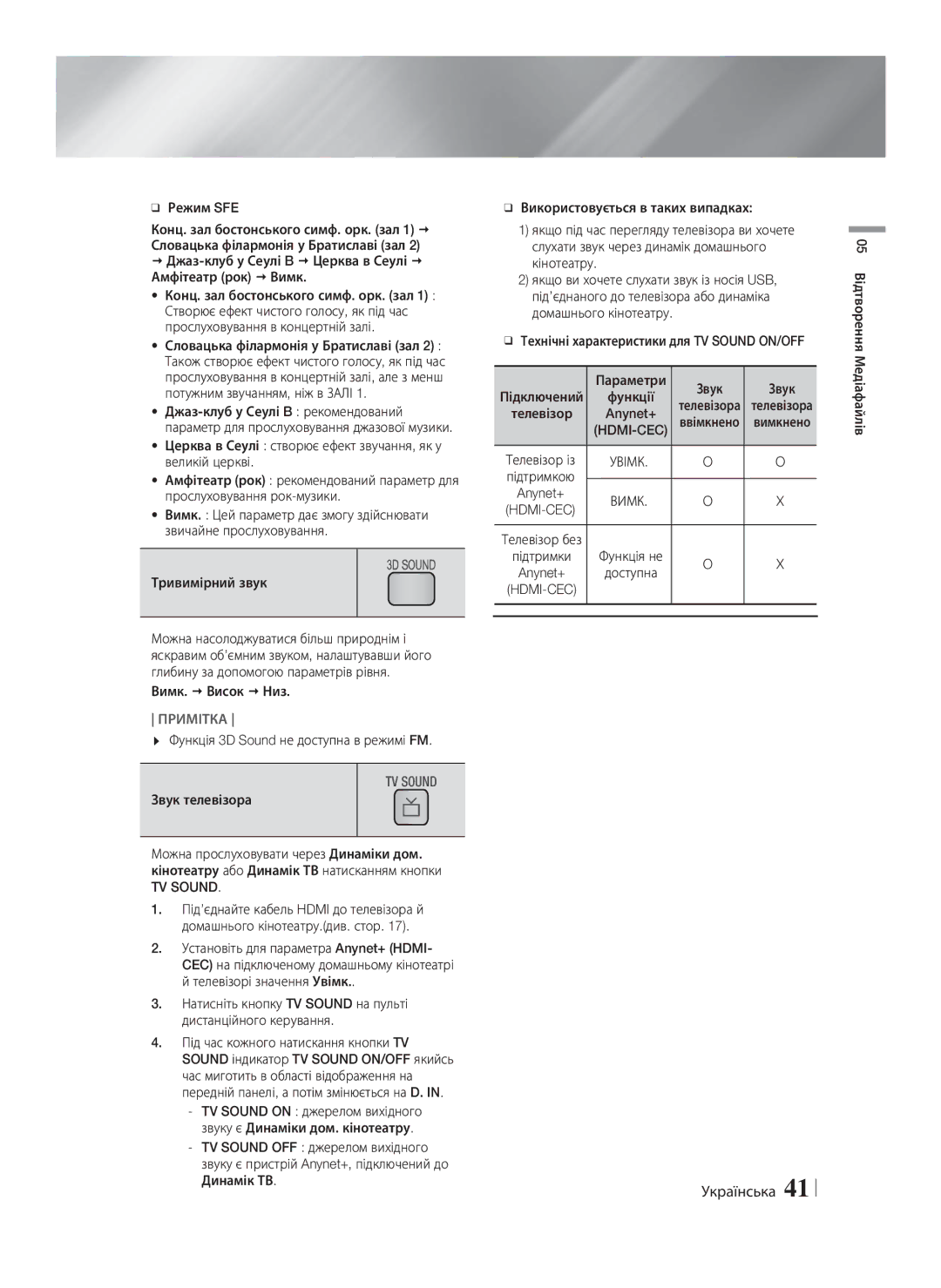 Samsung HT-F5550K/RU, HT-F5530K/RU manual Функція 3D Sound не доступна в режимі FM, TV Sound, Динамік ТВ.41 Українська 