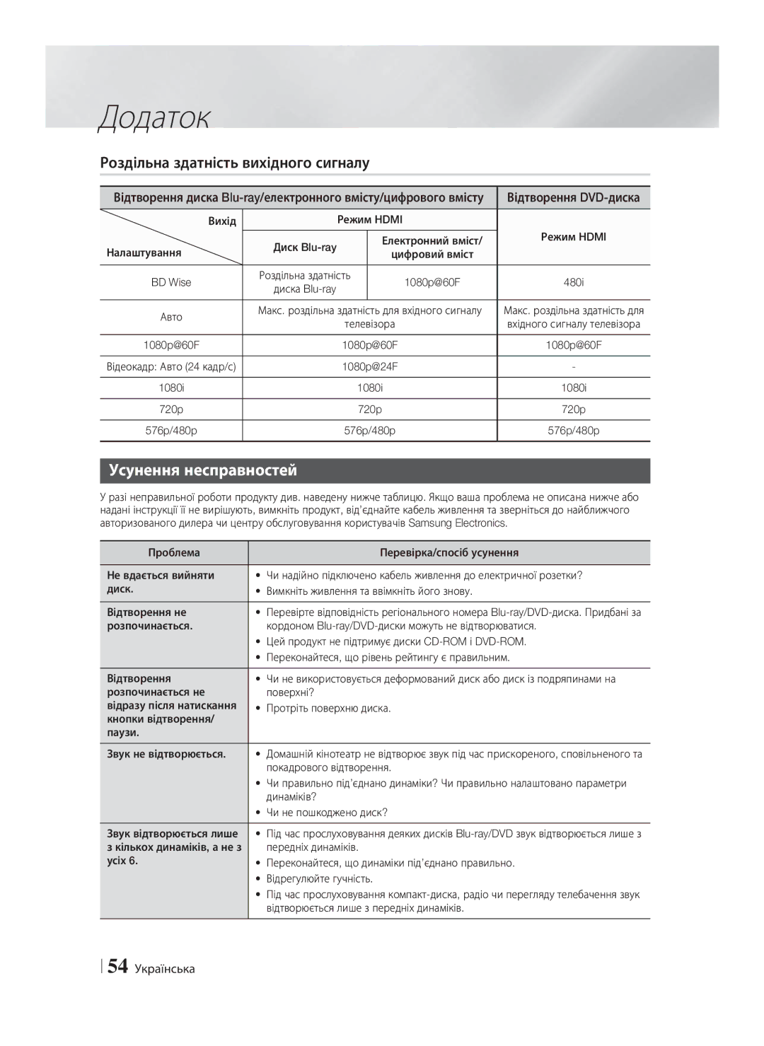 Samsung HT-F5530K/RU Роздільна здатність вихідного сигналу, Усунення несправностей, Відтворення DVD-диска, 54 Українська 
