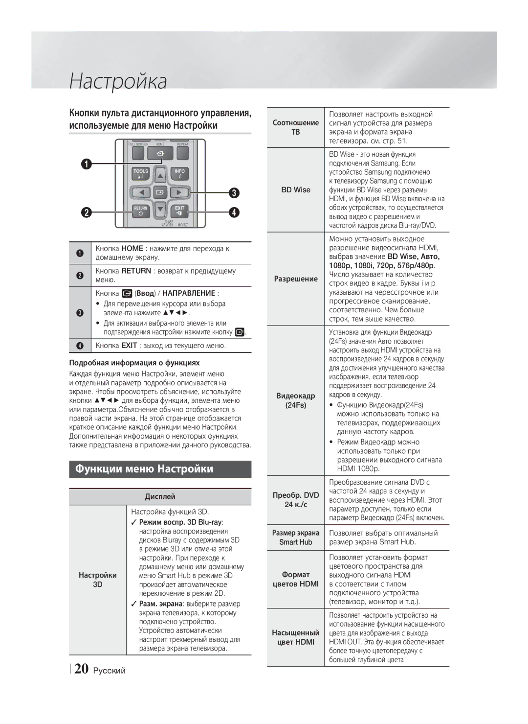 Samsung HT-F5530K/RU, HT-F5550K/RU manual Функции меню Настройки 