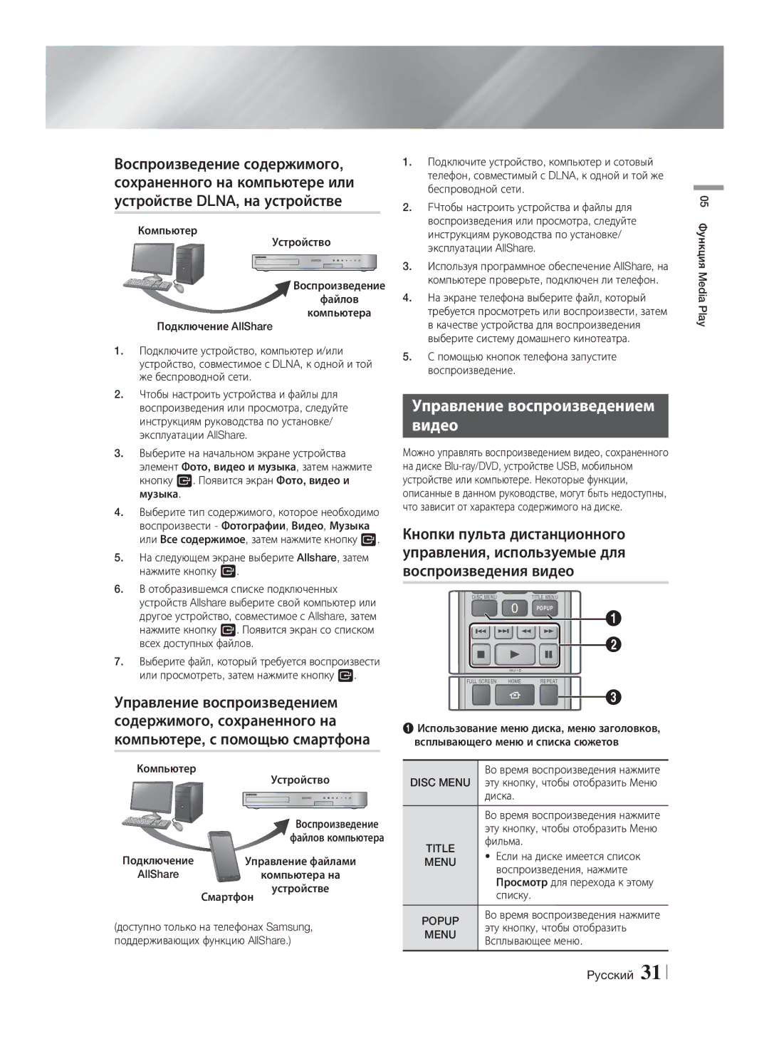 Samsung HT-F5550K/RU, HT-F5530K/RU manual Управление воспроизведением Видео, Disc Menu, Title 