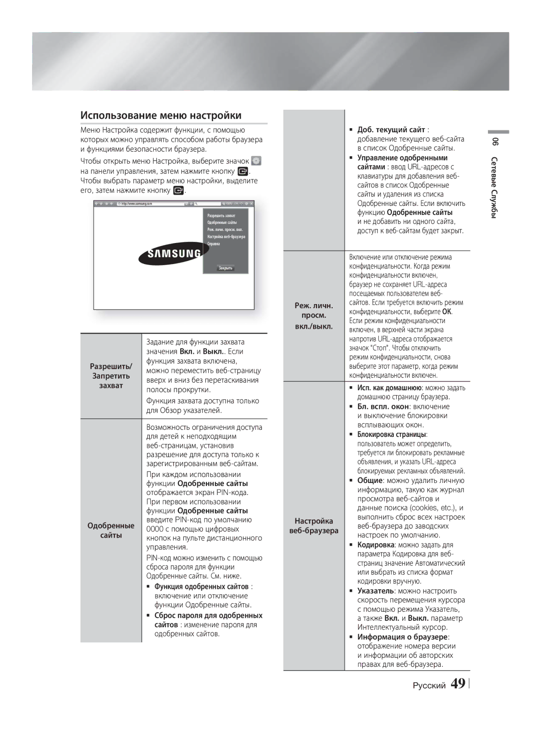 Samsung HT-F5550K/RU, HT-F5530K/RU manual Использование меню настройки 