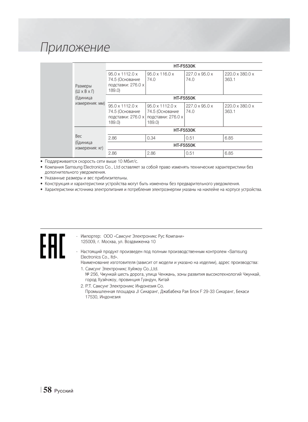 Samsung HT-F5530K/RU, HT-F5550K/RU manual В x Г 189.0 Единица HT-F5550K 