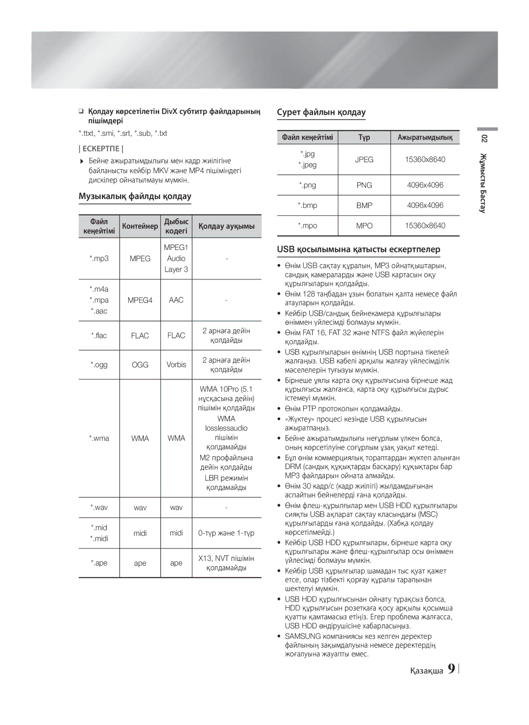 Samsung HT-F5530K/RU, HT-F5550K/RU manual Музыкалық файлды қолдау, Сурет файлын қолдау, USB қосылымына қатысты ескертпелер 