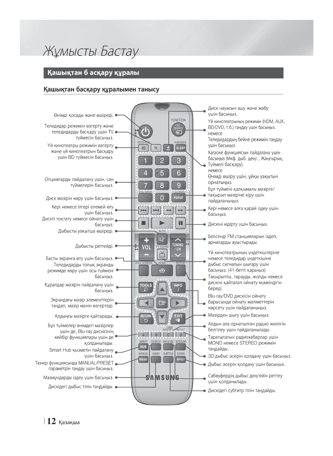 Samsung HT-F5550K/RU, HT-F5530K/RU manual Қашықтан б асқару құралы, Қашықтан басқару құралымен танысу, Немесе, 12 Қазақша 