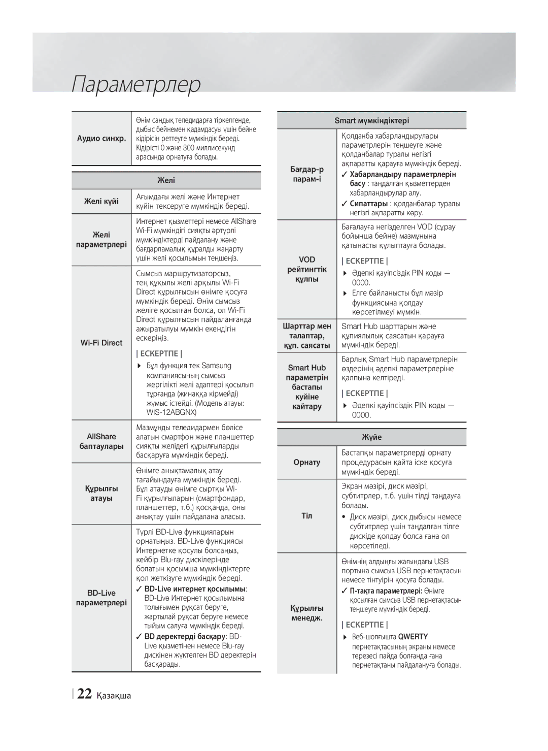 Samsung HT-F5550K/RU, HT-F5530K/RU manual 22 Қазақша, WIS-12ABGNX 