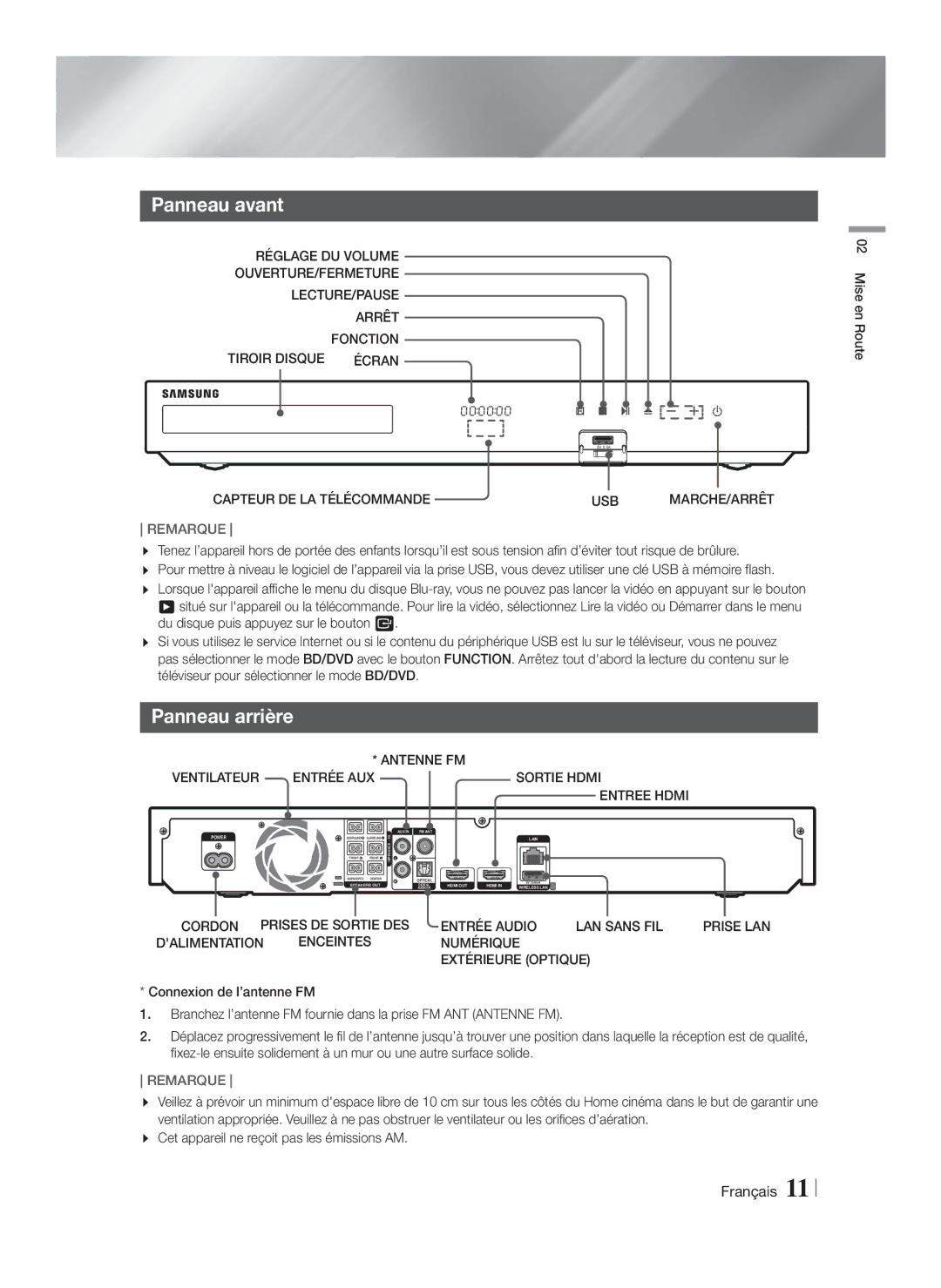 Samsung HT-F5500/EN, HT-F5530/TK, HT-F5530/XN, HT-F5500/XN, HT-F5530/EN, HT-F5550/TK manual Panneau avant, Panneau arrière 