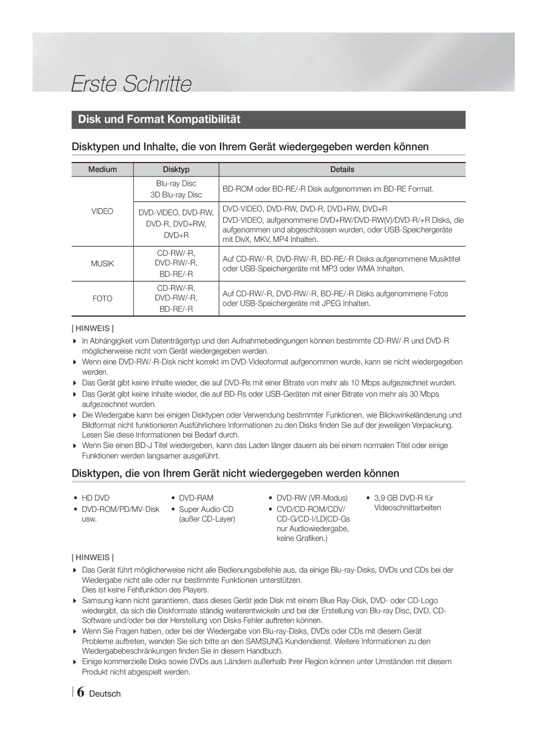 Samsung HT-F5550/EN, HT-F5530/TK Erste Schritte, Disk und Format Kompatibilität, Dvd-Video, Dvd-Rw, Dvd-R, Dvd+Rw, Dvd+R 