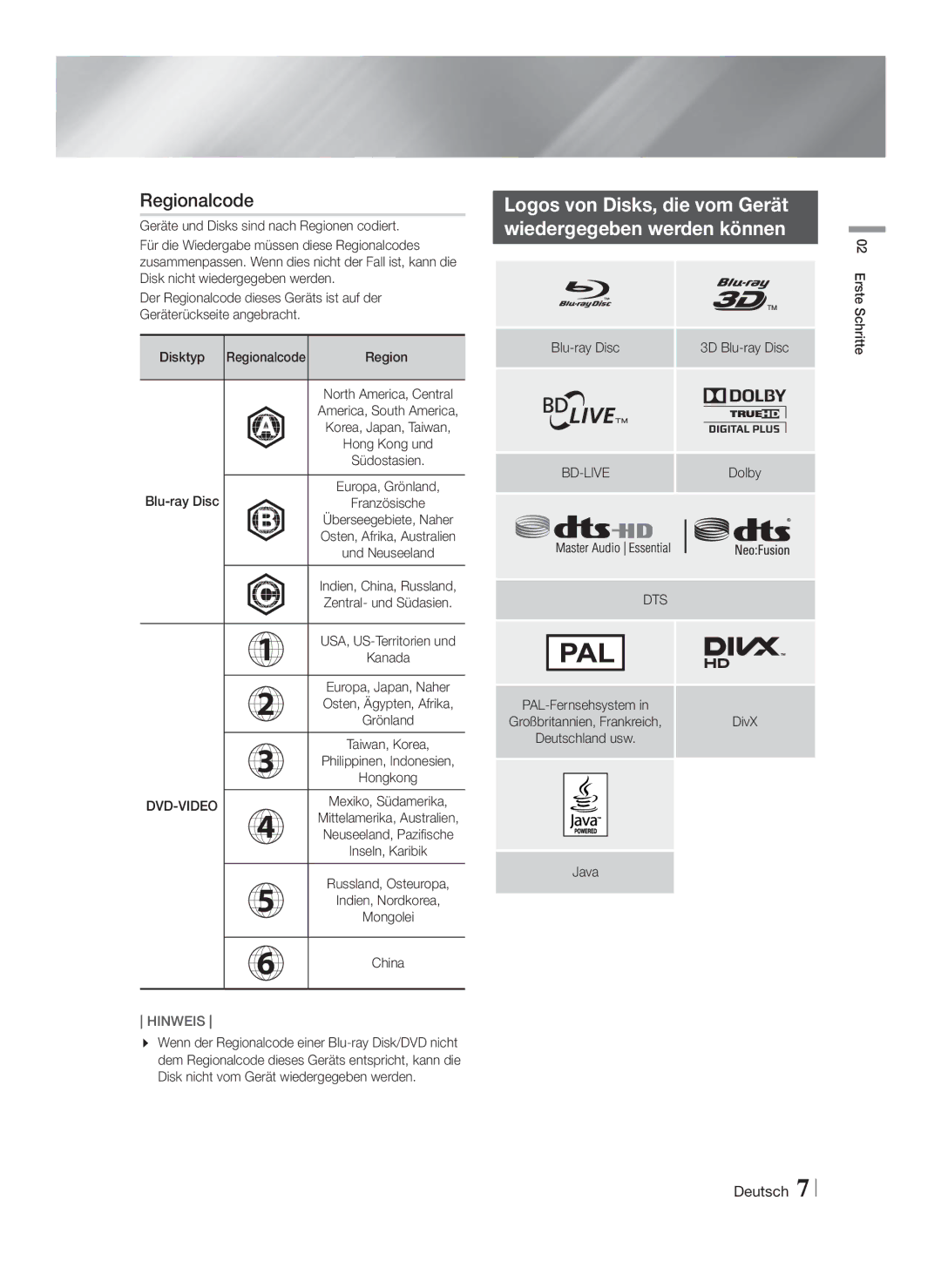 Samsung HT-F5550/ZF, HT-F5530/TK, HT-F5500/EN manual Regionalcode, Logos von Disks, die vom Gerät Wiedergegeben werden können 