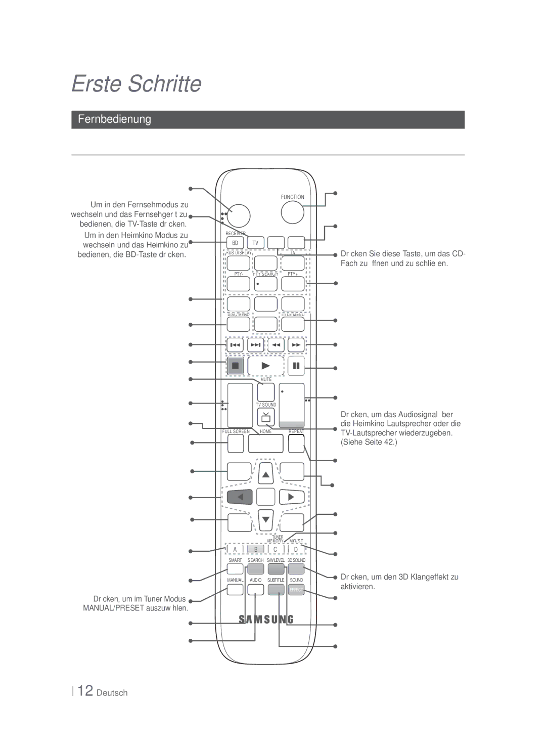 Samsung HT-F5530/XN, HT-F5530/TK, HT-F5500/EN, HT-F5500/XN, HT-F5530/EN, HT-F5550/TK manual Übersicht der Fernbedienung 