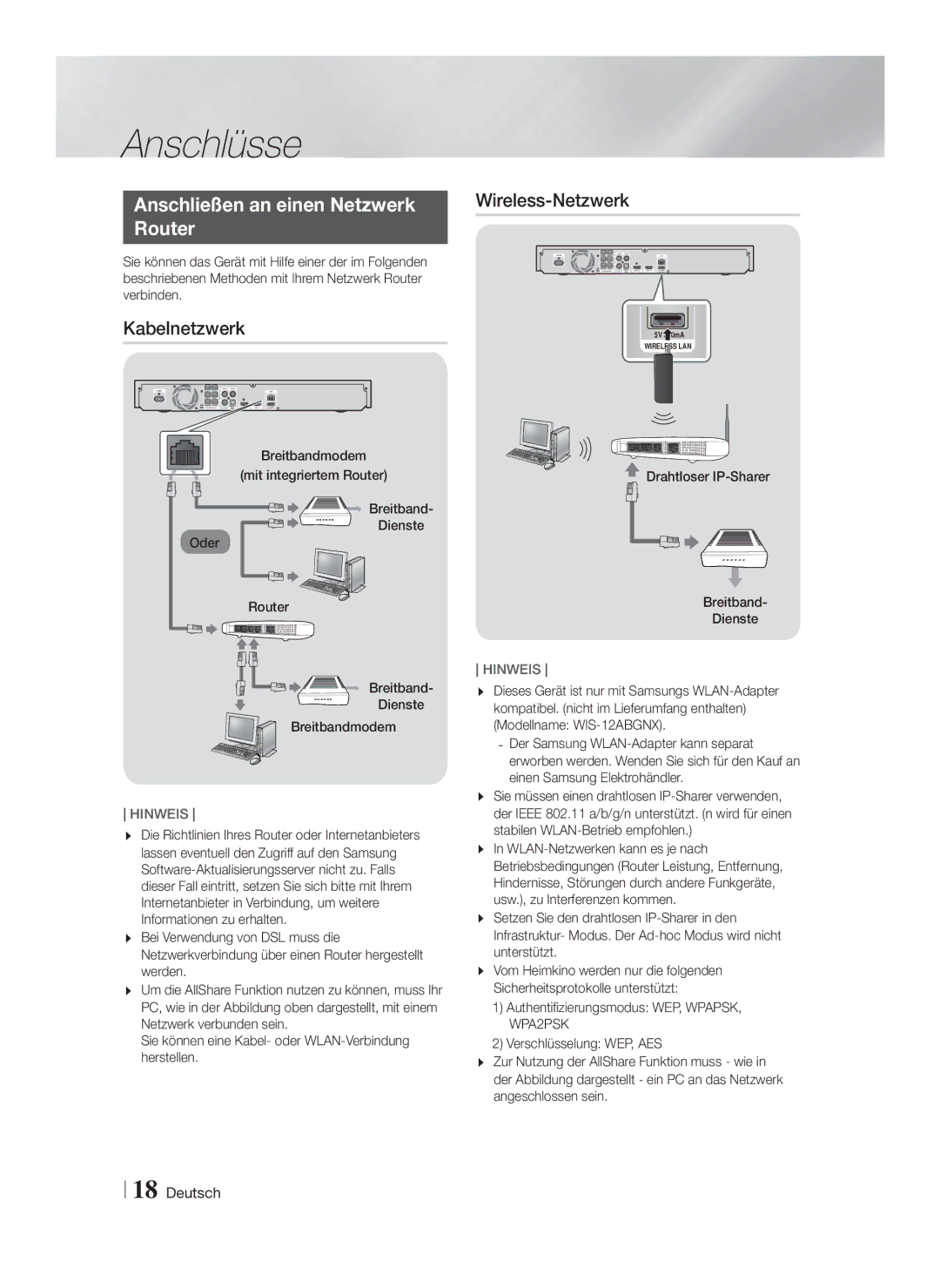 Samsung HT-F5500/ZF, HT-F5530/TK, HT-F5500/EN manual Anschließen an einen Netzwerk Router, Kabelnetzwerk, Wireless-Netzwerk 