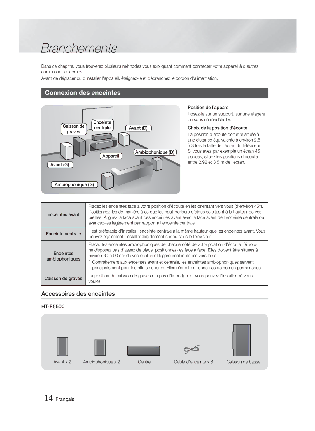 Samsung HT-F5530/EN, HT-F5530/TK, HT-F5500/EN manual Branchements, Connexion des enceintes, Accessoires des enceintes 