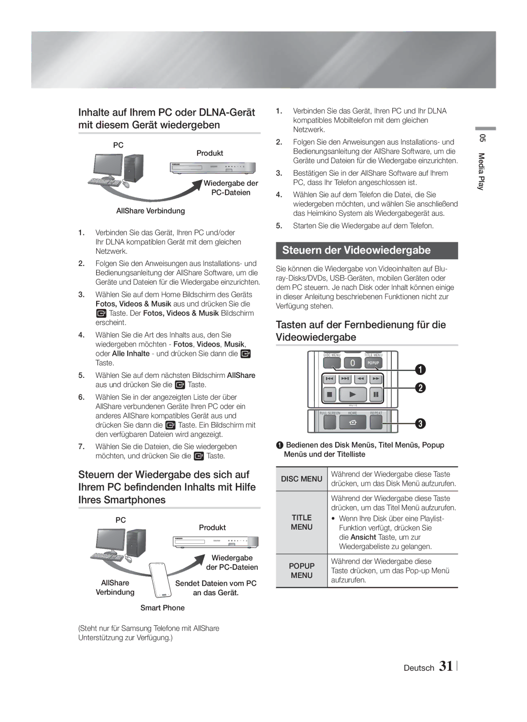 Samsung HT-F5500/EN, HT-F5530/TK manual Steuern der Videowiedergabe, Tasten auf der Fernbedienung für die Videowiedergabe 