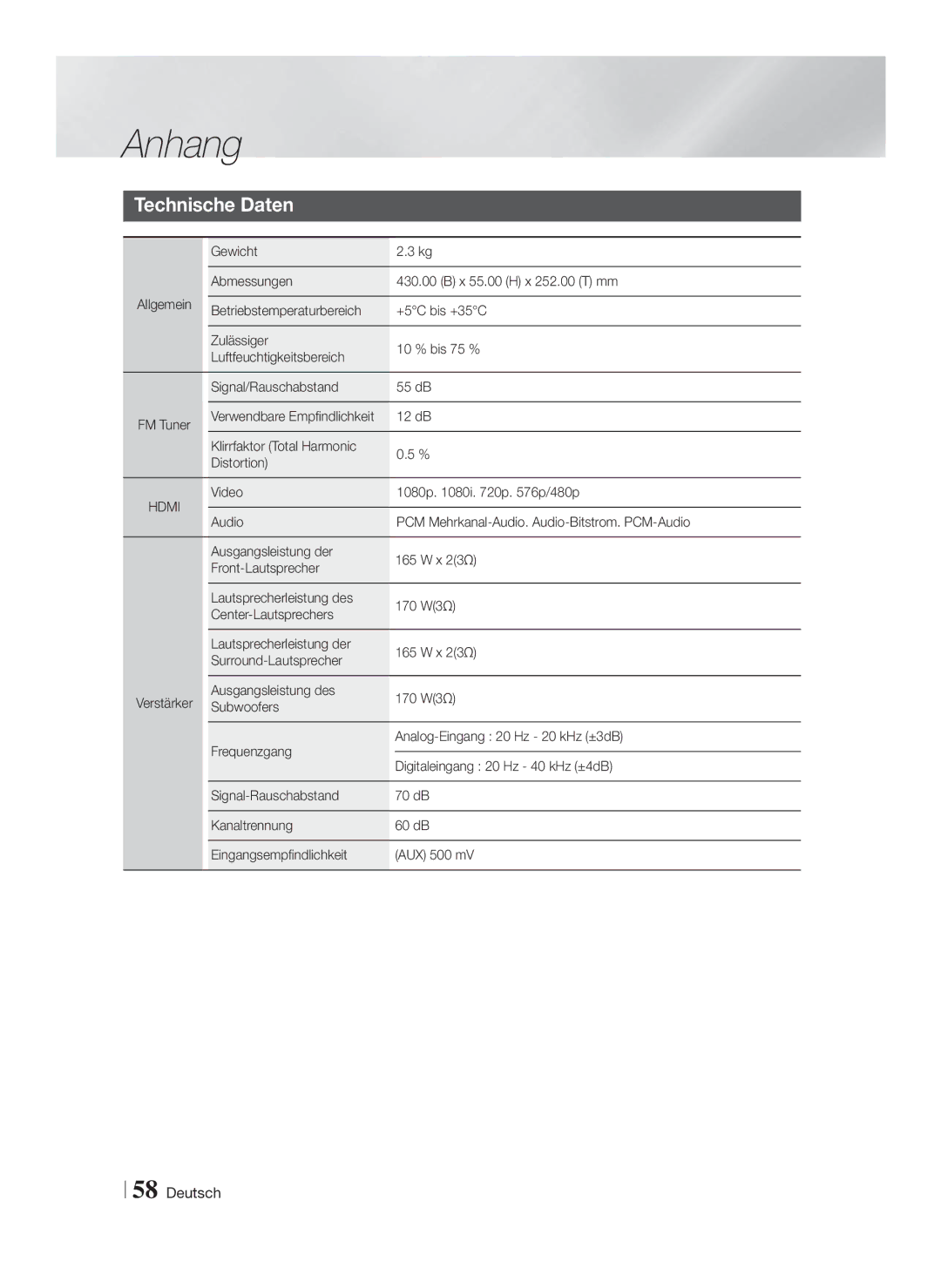 Samsung HT-F5500/ZF, HT-F5530/TK, HT-F5500/EN, HT-F5530/XN manual Technische Daten, Klirrfaktor Total Harmonic Distortion 