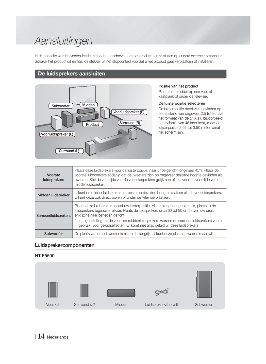 Samsung HT-F5530/EN, HT-F5530/TK manual Aansluitingen, De luidsprekers aansluiten, Luidsprekercomponenten, Subwoofer Midden 