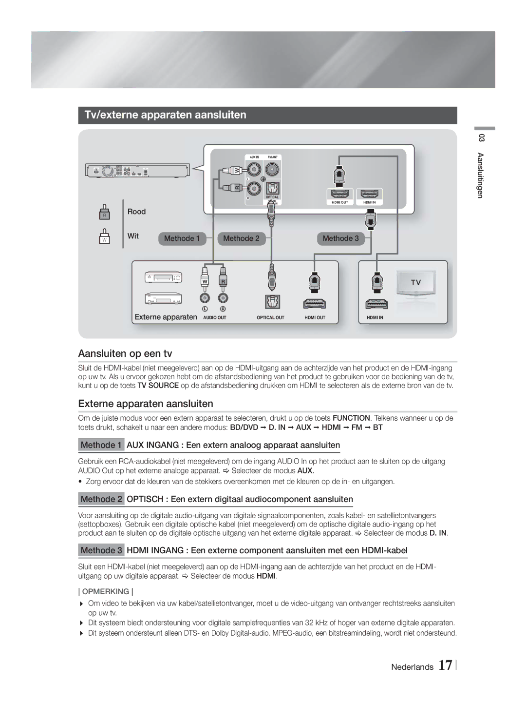 Samsung HT-F5550/ZF Tv/externe apparaten aansluiten, Aansluiten op een tv, Externe apparaten aansluiten, Rood Wit Methode 