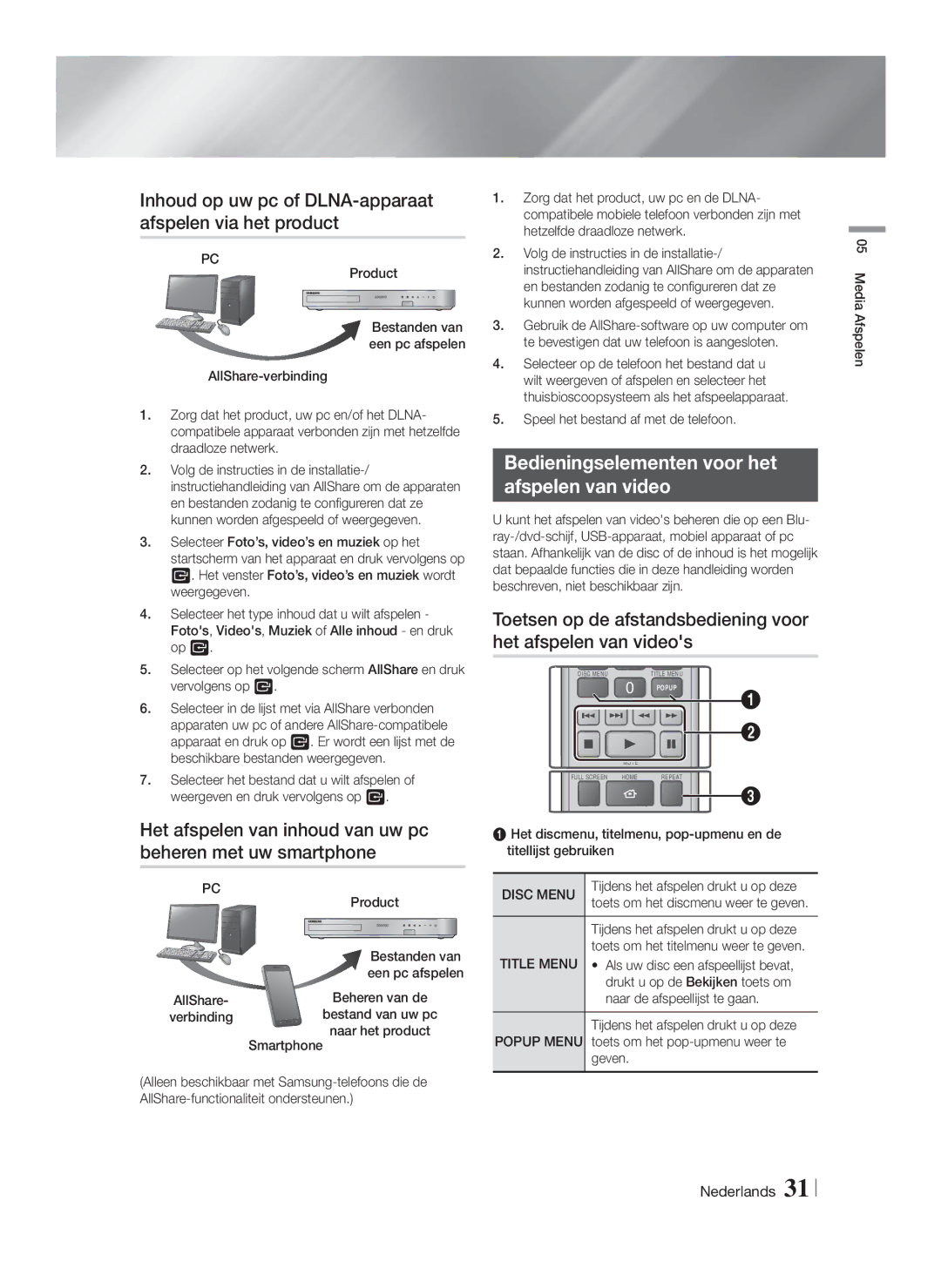 Samsung HT-F5500/EN, HT-F5530/TK, HT-F5530/XN, HT-F5500/XN manual Inhoud op uw pc of DLNA-apparaat afspelen via het product 