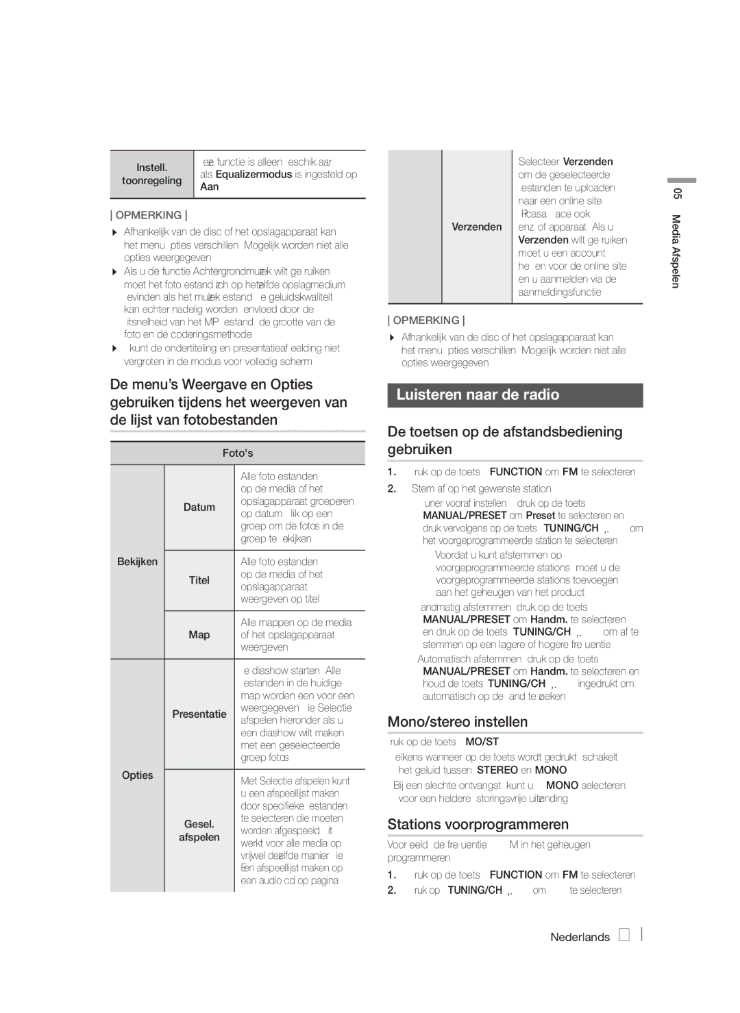 Samsung HT-F5530/ZF manual Luisteren naar de radio, De toetsen op de afstandsbediening gebruiken, Mono/stereo instellen 