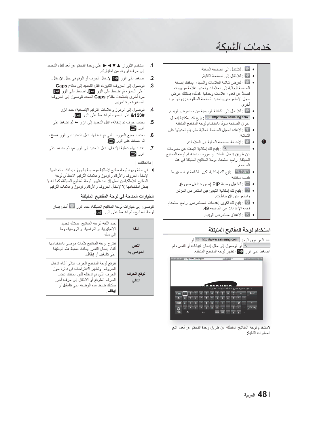 Samsung HT-F5550K/SJ manual ﺔﻘﺛﺑﻧﻣﻟﺍ ﺢﻳﺗﺎﻔﻣﻟﺍ ﺔﺣﻭﻟ ﻡﺍﺩﺧﺗﺳﺍ, ﺔﻘﺛﺑﻧﻣﻟﺍ ﺢﻳﺗﺎﻔﻣﻟﺍ ﺔﺣﻭﻟ ﻲﻓ ﺔﺣﺎﺗﻣﻟﺍ ﺕﺍﺭﺎﻳﺧﻟﺍ 