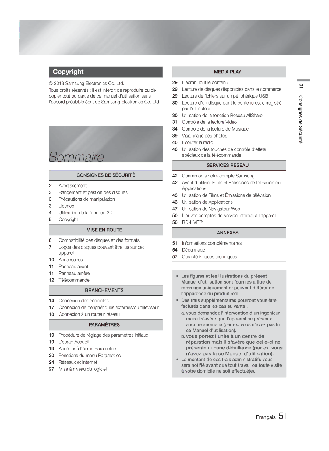 Samsung HT-F5550K/SJ manual Sommaire 