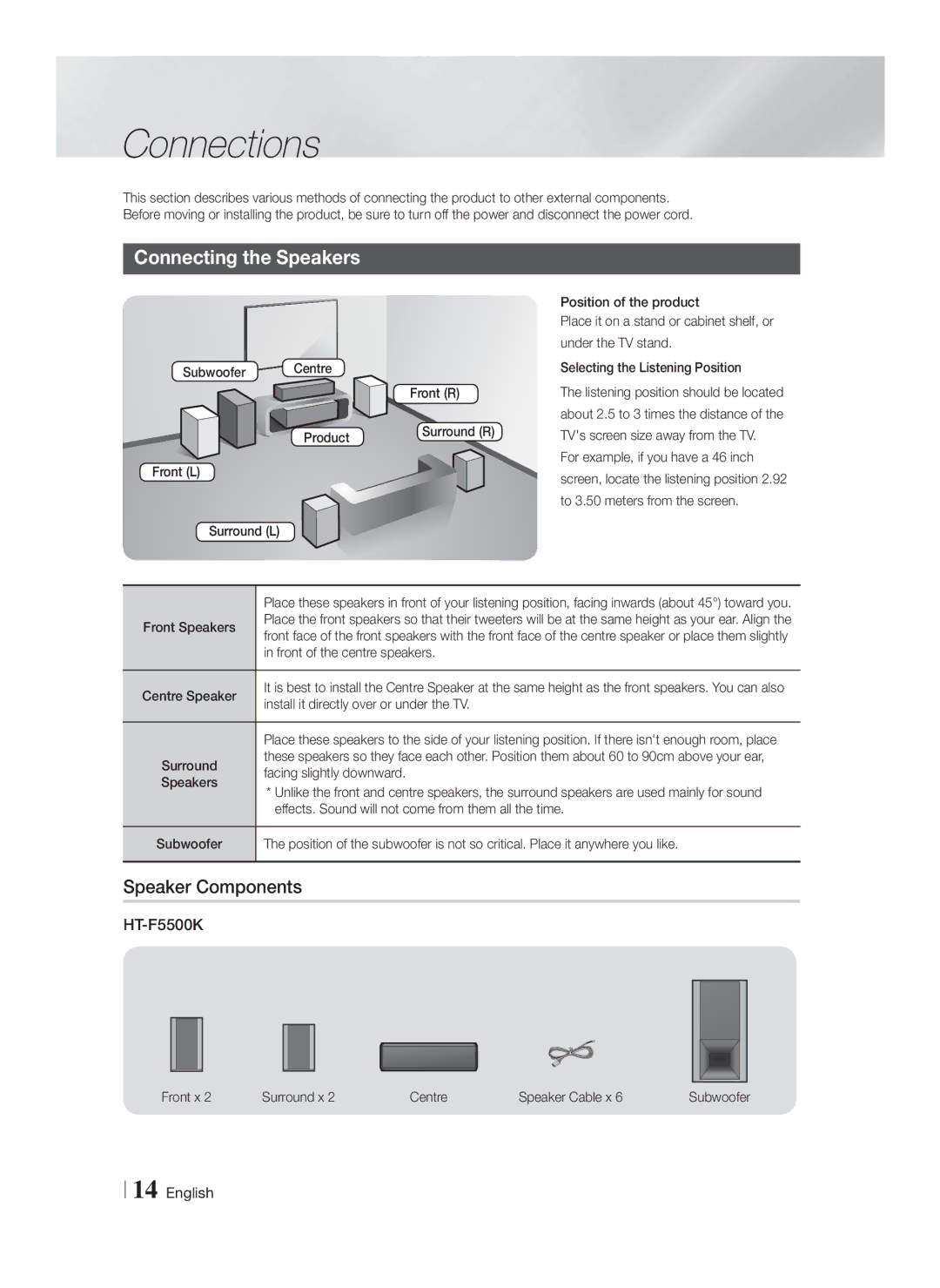 Samsung HT-F5550K/SJ manual Connections, Connecting the Speakers, Speaker Components, HT-F5500K 