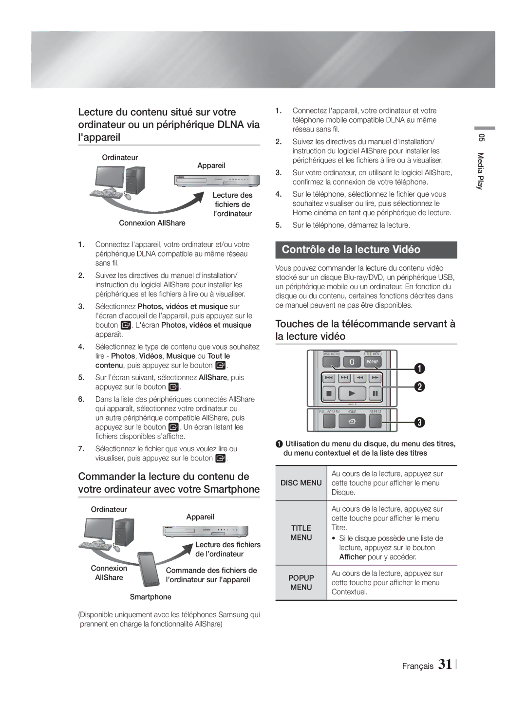 Samsung HT-F5550K/SJ manual Contrôle de la lecture Vidéo, Touches de la télécommande servant à la lecture vidéo 