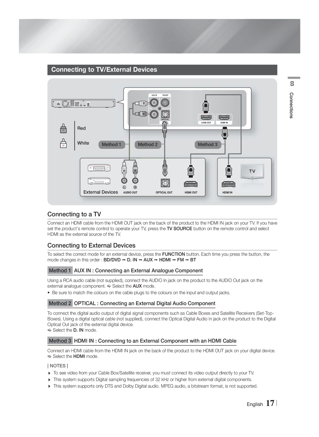 Samsung HT-F5550K/SJ manual Connecting to TV/External Devices, Connecting to a TV, Connecting to External Devices 