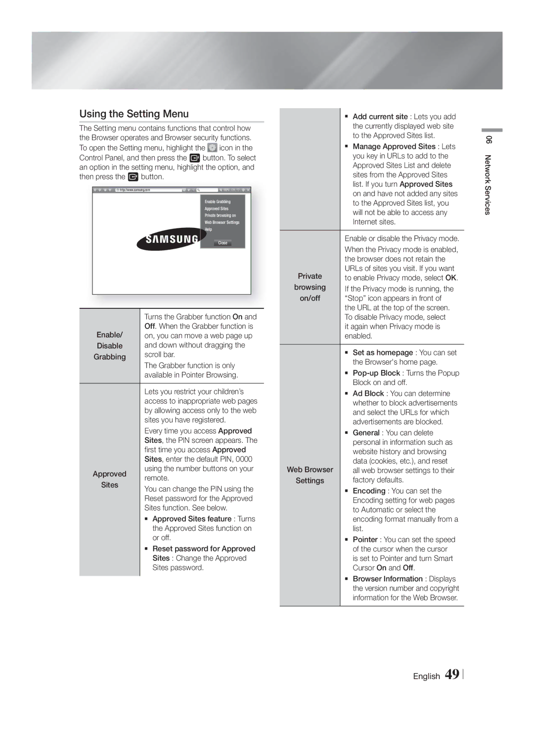 Samsung HT-F5550K/SJ manual Using the Setting Menu 