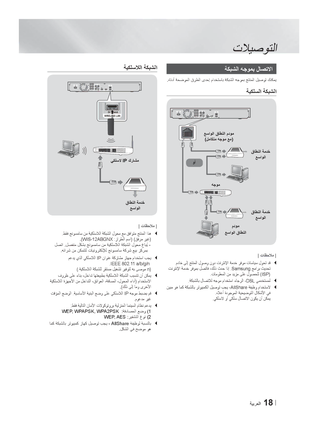 Samsung HT-F5550K/SJ manual ﺔﻛﺑﺷﻟﺍ ﻪﺟﻭﻣﺑ ﻝﺎﺻﺗﻻﺍ, ﺔﻳﻛﻠﺳﻟﺍ ﺔﻛﺑﺷﻟﺍ, ﻙﻟﺫ ﻰﻟﺇ ﺎﻣﻭ ﻯﺭﺧﻷﺍ, ﻕﺎﻁﻧﻟﺍ ﺔﻣﺩﺧ ﻊﺳﺍﻭﻟﺍ ﻡﺩﻭﻣ ﻊﺳﺍﻭﻟﺍ ﻕﺎﻁﻧﻟﺍ 