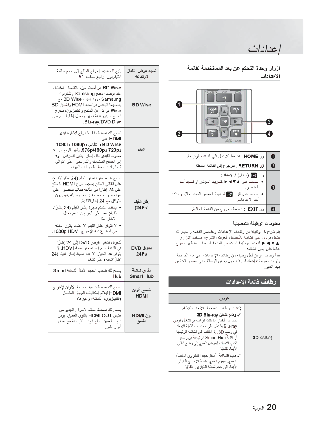 Samsung HT-F5550K/SJ manual ﺕﺍﺩﺍﺩﻋﻹﺍ ﺔﻣﺋﺎﻗ ﻑﺋﺎﻅﻭ, ﺔﻳﻠﻳﺻﻔﺗﻟﺍ ﺔﻔﻳﻅﻭﻟﺍ ﺕﺎﻣﻭﻠﻌﻣ 