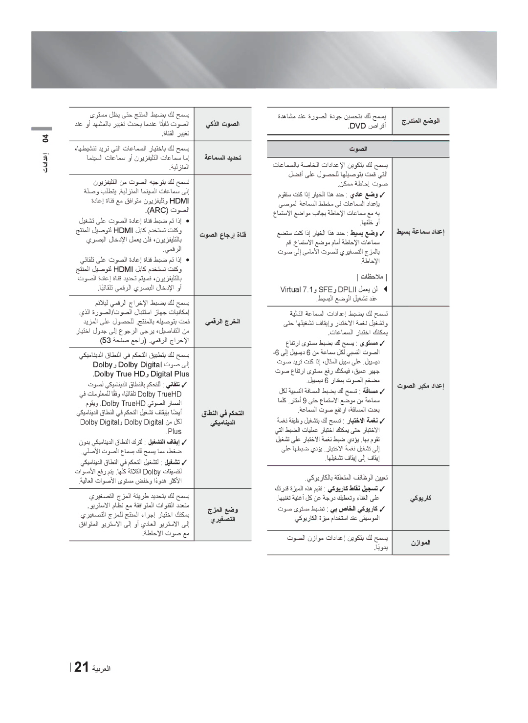 Samsung HT-F5550K/SJ manual 21 ﺔﻳﺑﺭﻌﻟﺍ 