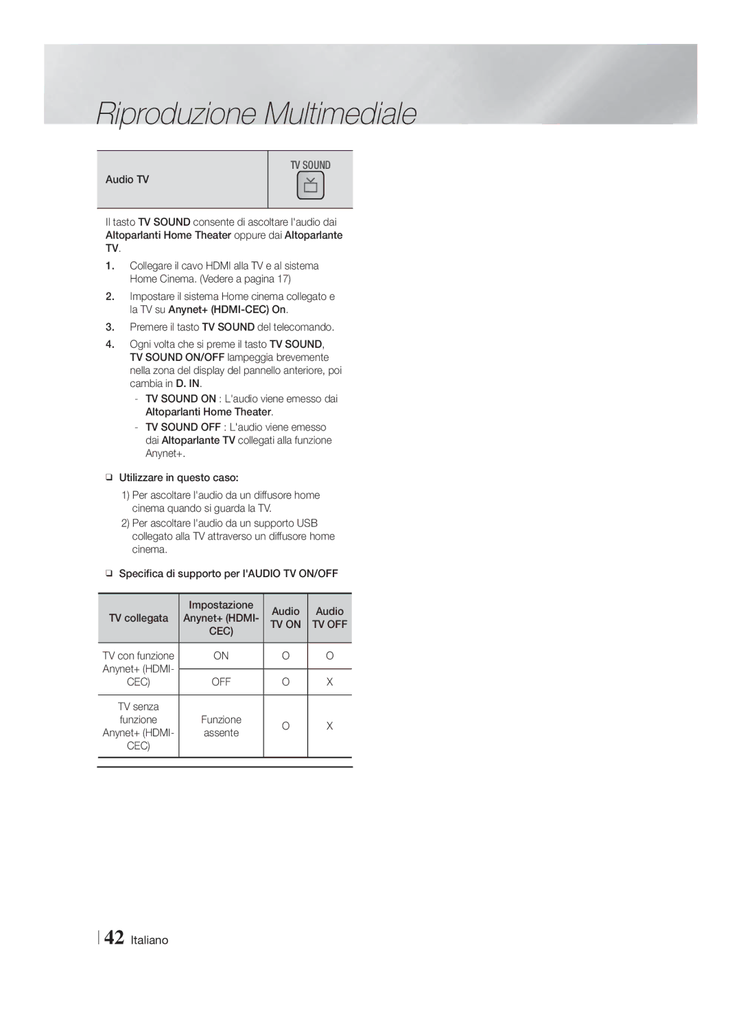 Samsung HT-F5550/ZF, HT-F5500/ZF, HT-F5530/ZF manual Audio TV 