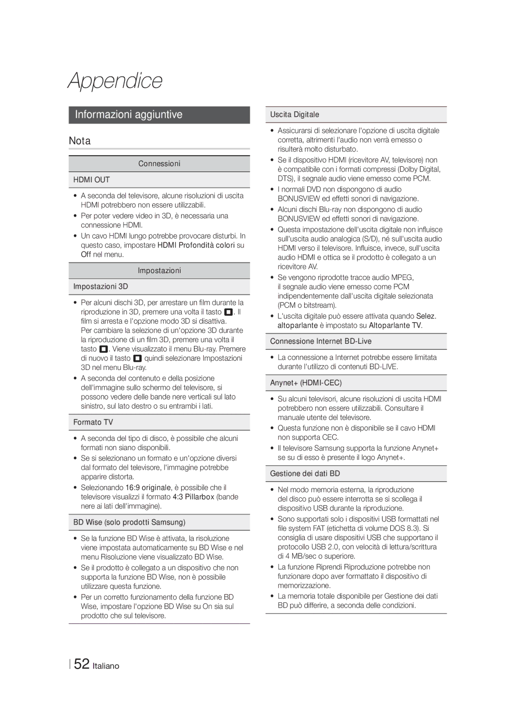 Samsung HT-F5500/ZF, HT-F5550/ZF, HT-F5530/ZF manual Appendice, Informazioni aggiuntive, Nota, Hdmi OUT, Gestione dei dati BD 