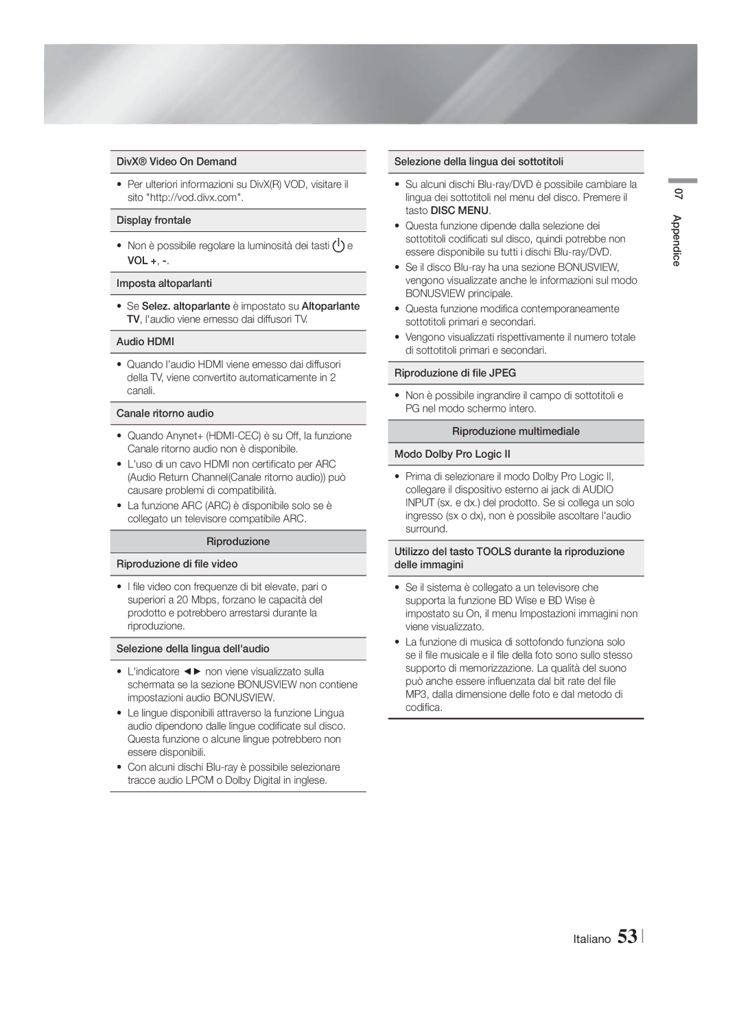 Samsung HT-F5530/ZF, HT-F5550/ZF, HT-F5500/ZF manual Italiano 