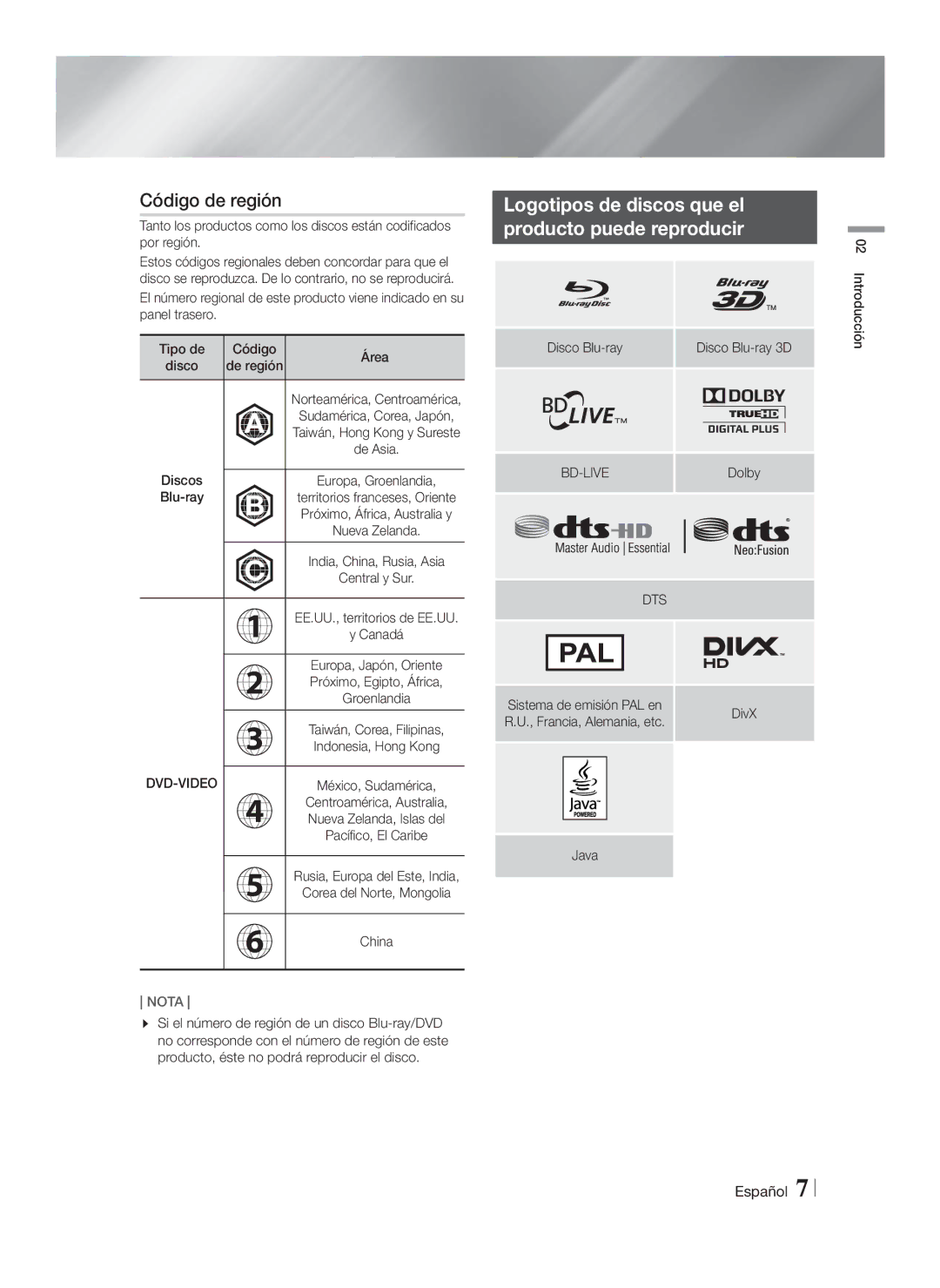 Samsung HT-F5500/ZF, HT-F5550/ZF manual Código de región, Logotipos de discos que el Producto puede reproducir, Dvd-Video 