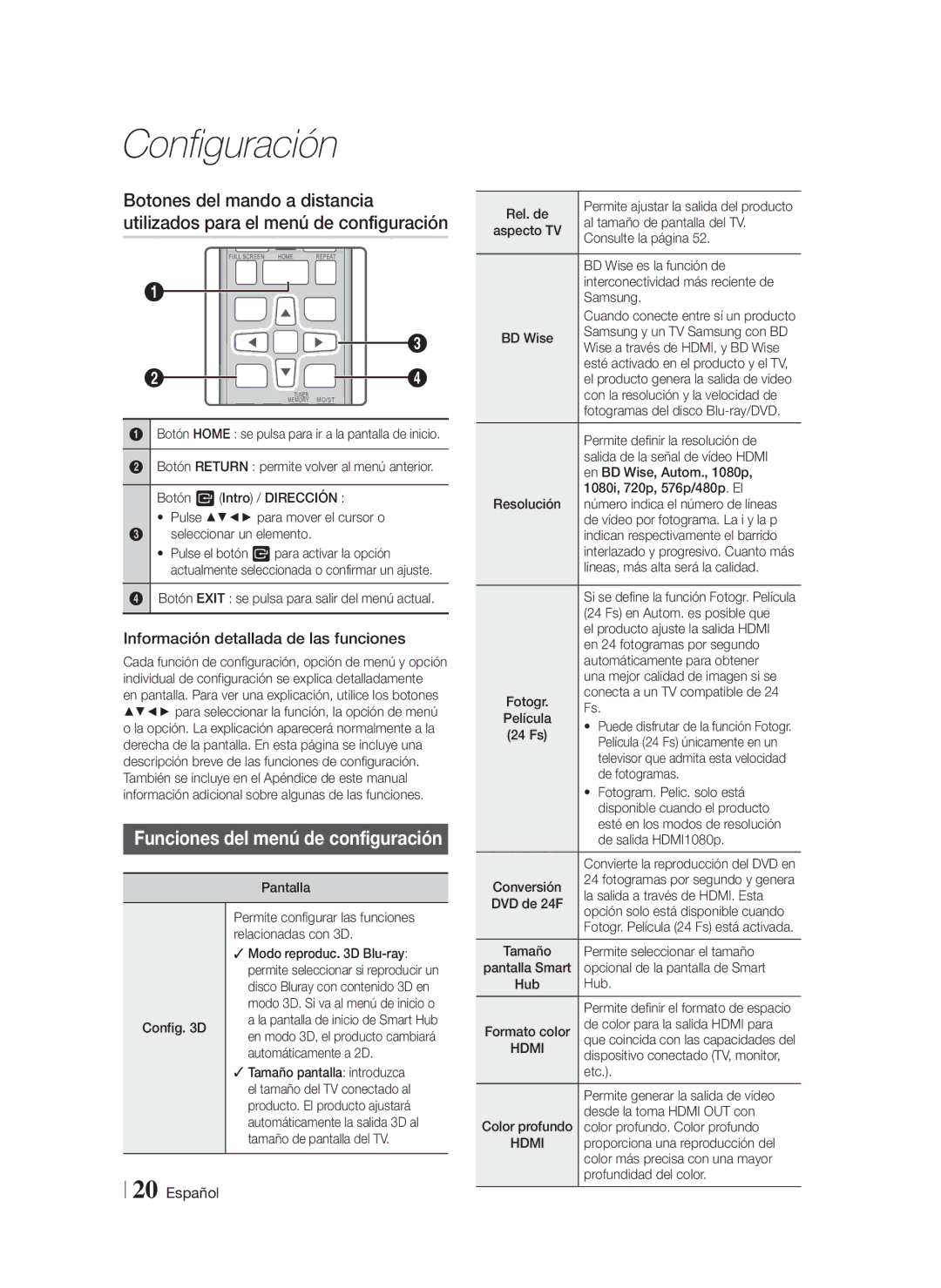 Samsung HT-F5530/ZF, HT-F5550/ZF, HT-F5500/ZF manual Información detallada de las funciones 