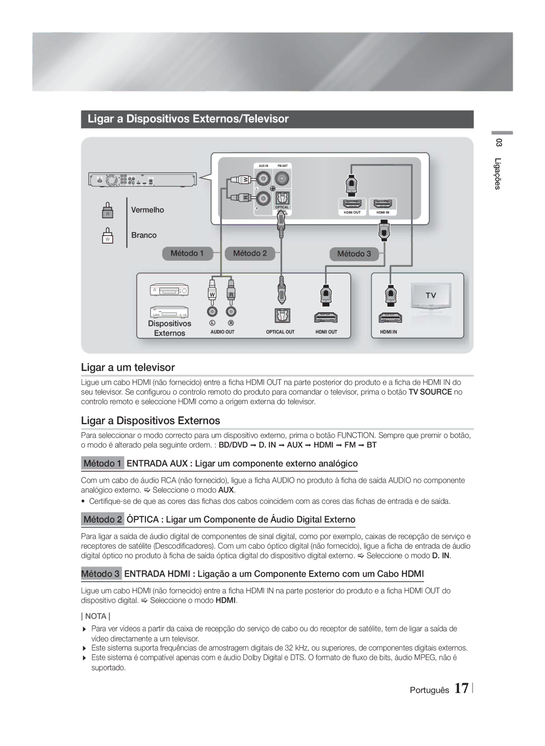 Samsung HT-F5530/ZF, HT-F5550/ZF, HT-F5500/ZF manual Ligar a Dispositivos Externos/Televisor, Ligar a um televisor 