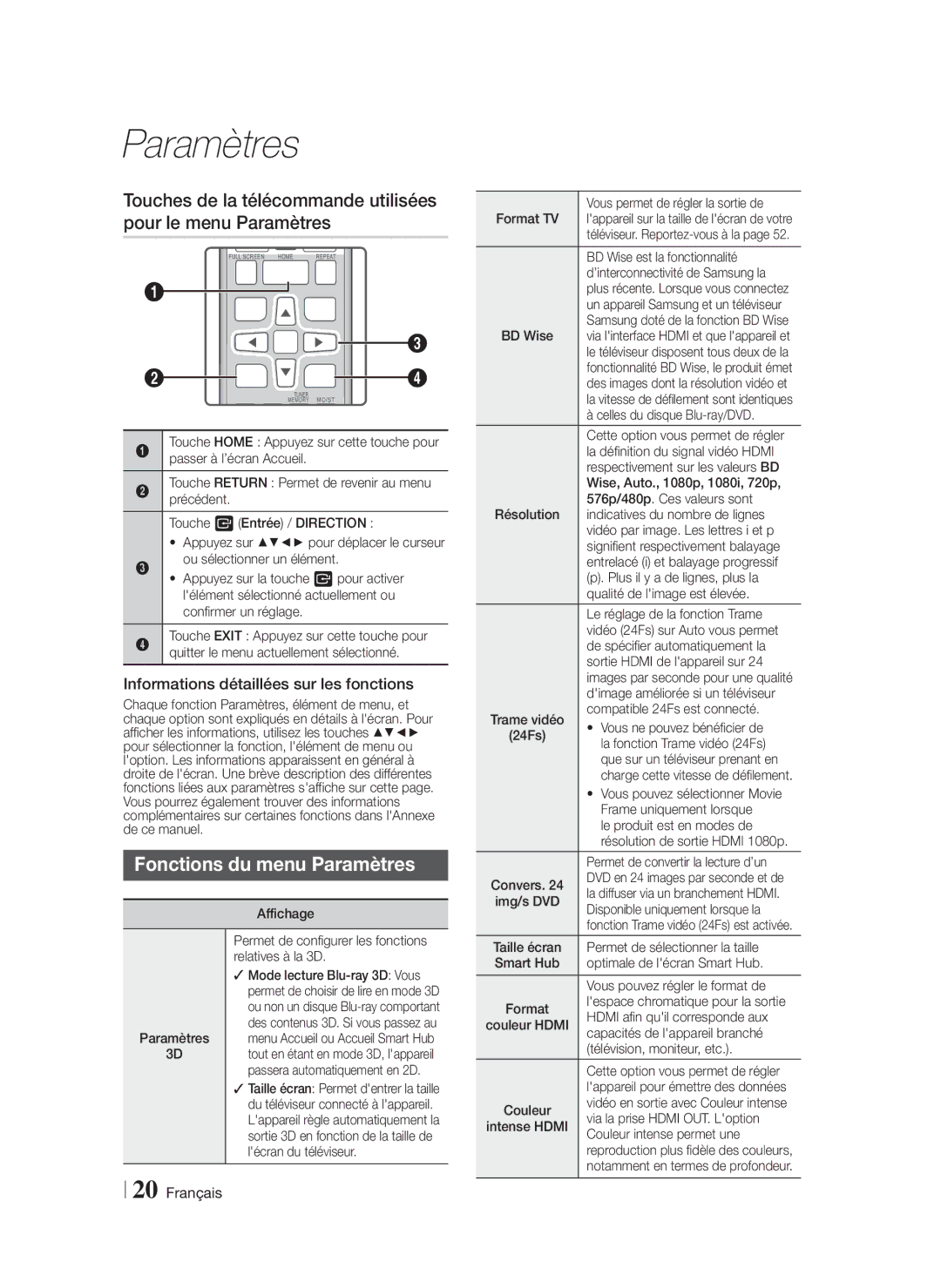 Samsung HT-F5530/ZF, HT-F5550/ZF, HT-F5500/ZF manual Fonctions du menu Paramètres, Informations détaillées sur les fonctions 